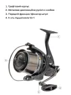 Котушка Brain Mission SE Reel 9000 12+1 BB 4.1:1